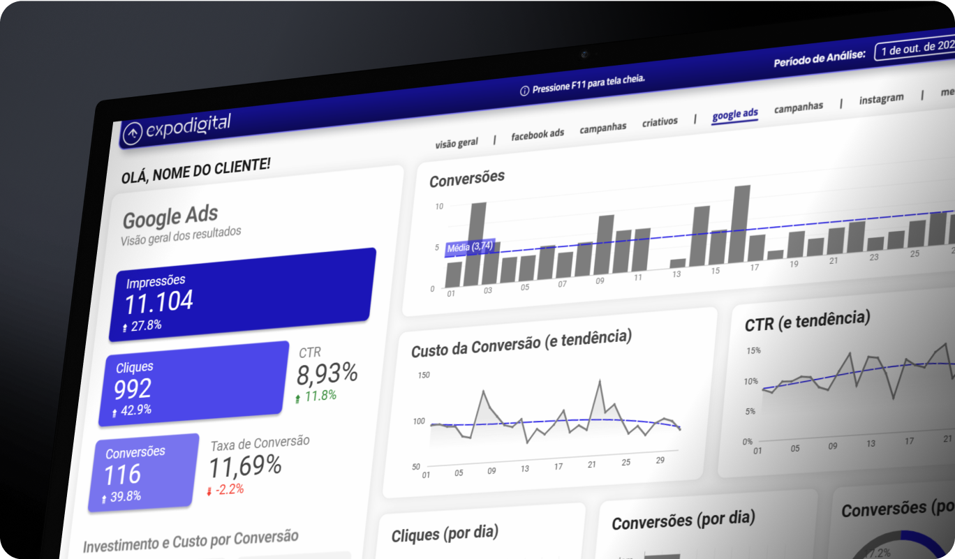 Dashboard com interface personaliza mostrando os resultados em Google Ads.